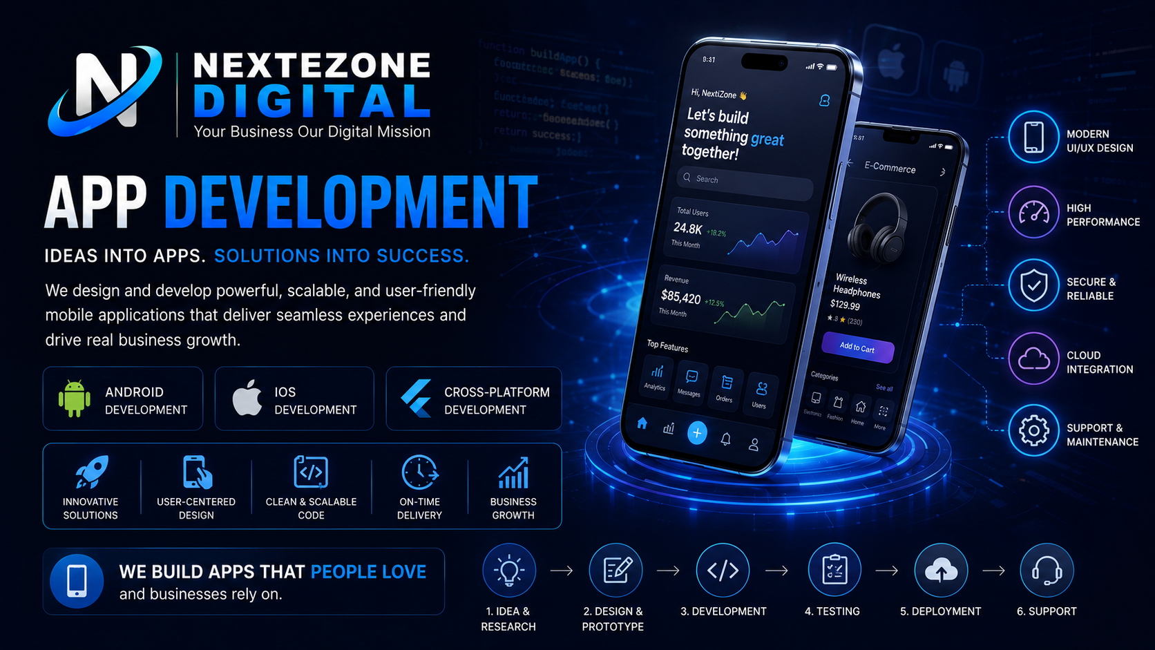 Mobile Apps